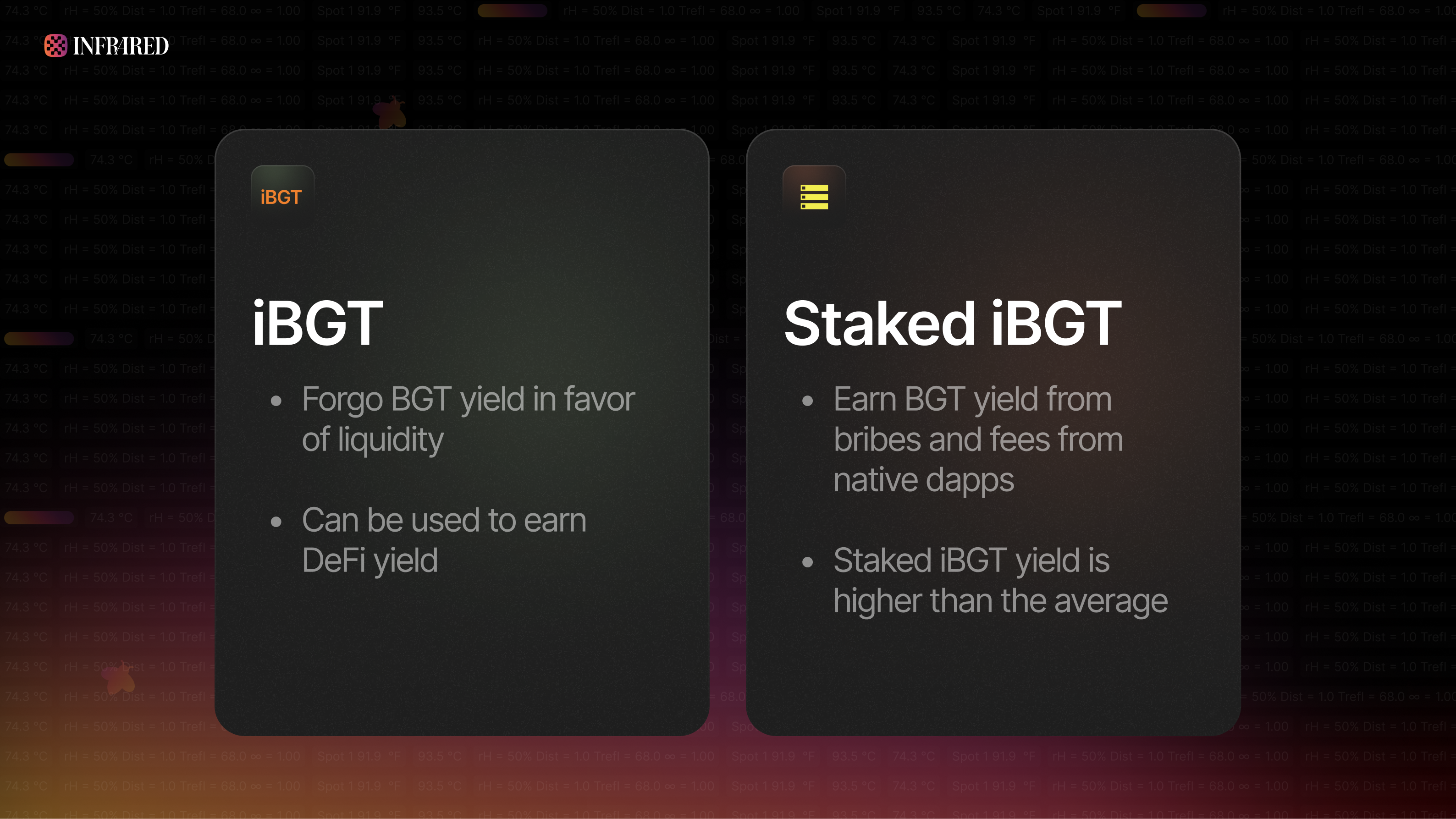 What is iBGT?